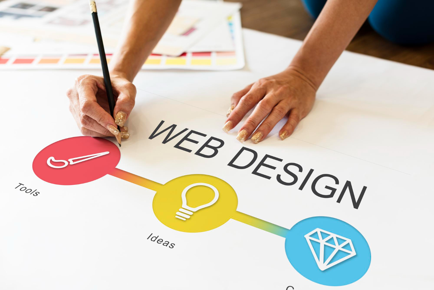 Web Designing Companies in Vizag – Web Heaven Studio