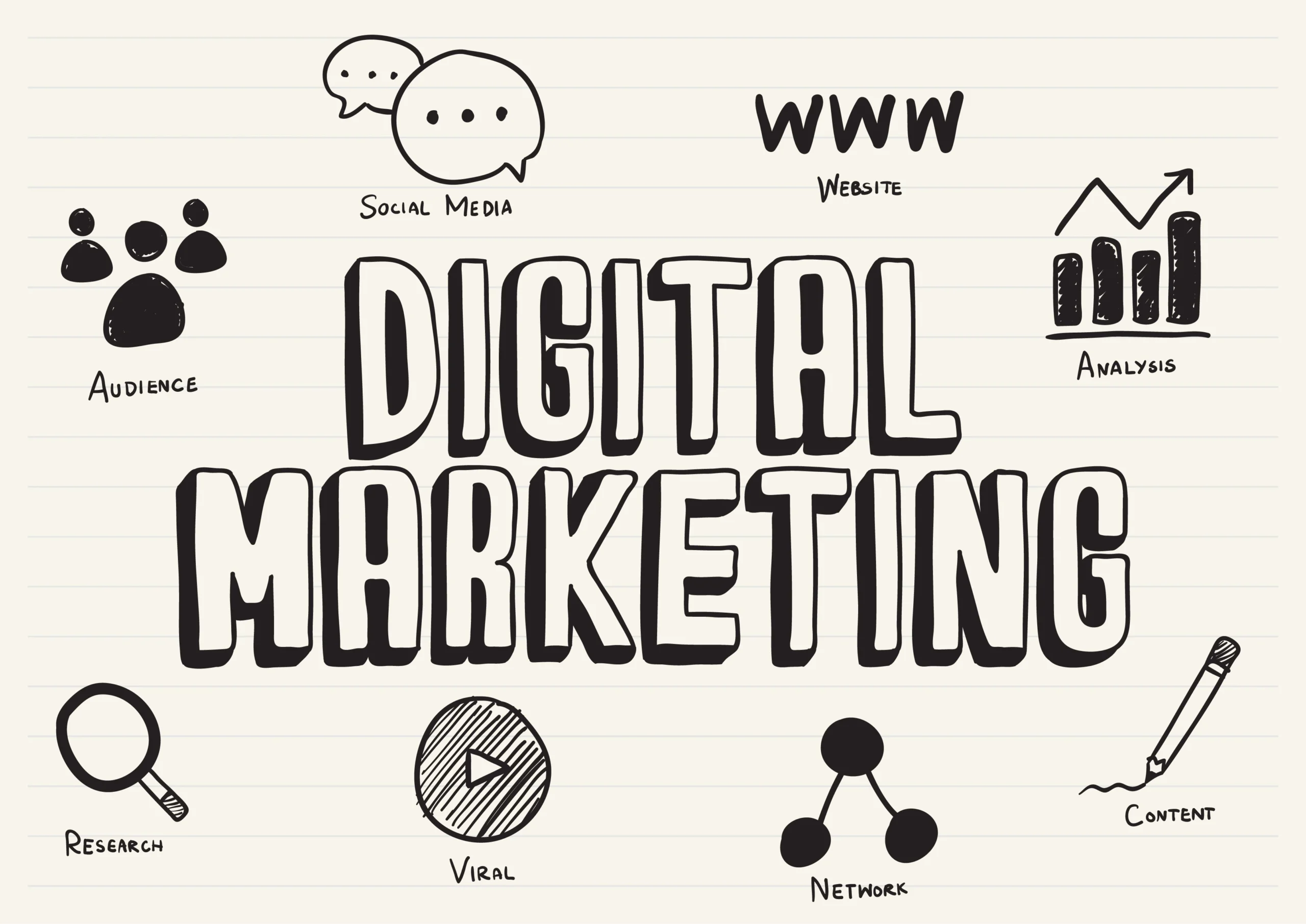 Top Web Designing Company in Vizag – Web Heaven Studio
