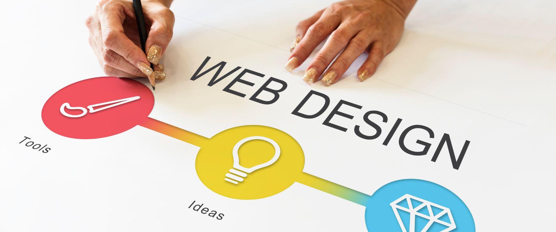 Affordable Website Price in Vizag – Web Heaven Studio