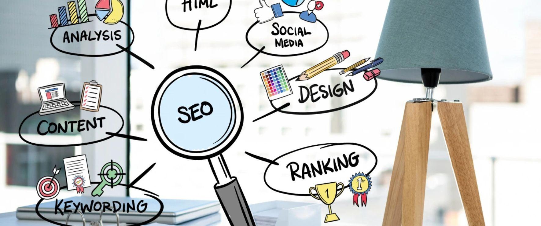 Search Engine Optimization (SEO) in Vizag – Web Heaven Studio helps businesses rank high