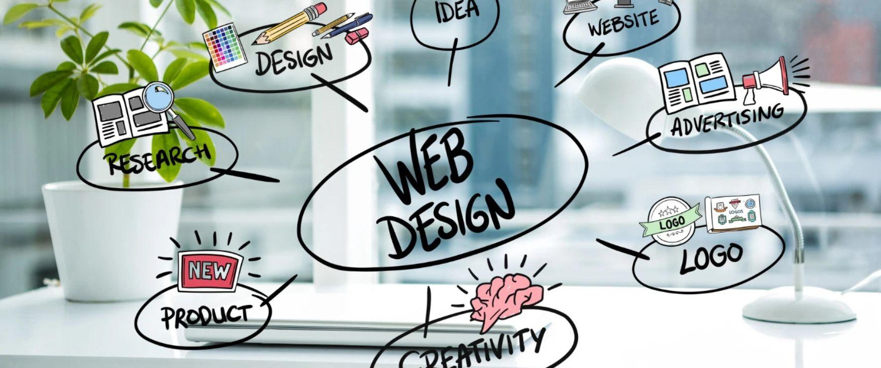 Best web designer in Visakhapatnam – Web Heaven Studio creates stunning websites that convert visitors into customers.