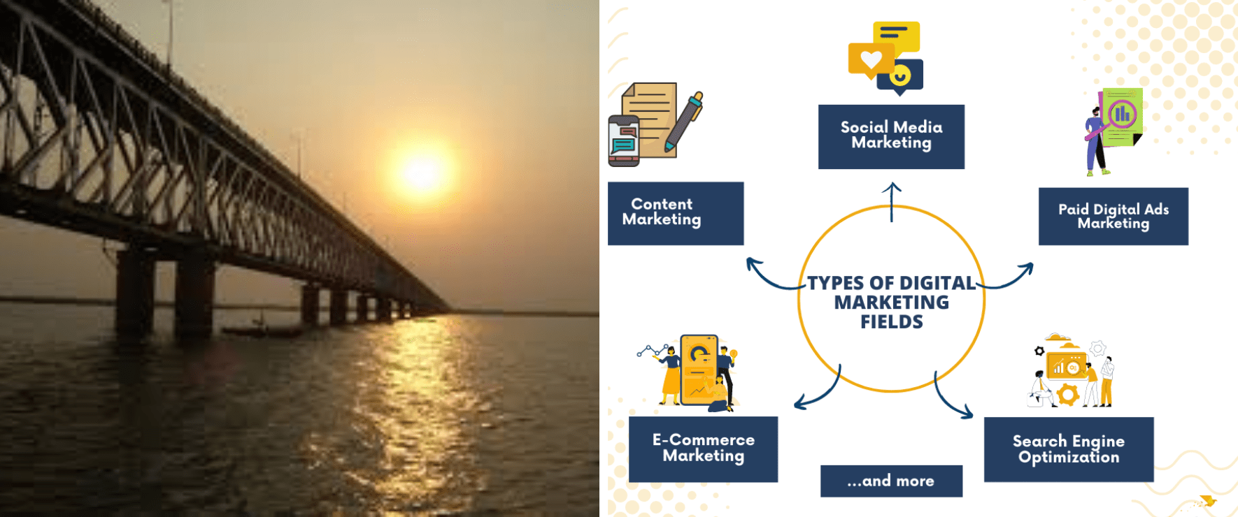 digital-marketing-in-kurnool