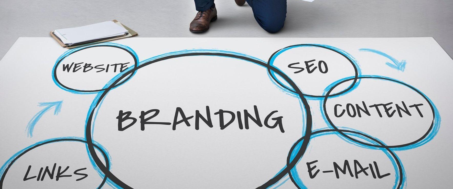 Digital Marketing Agency in Visakhapatnam – Web Heaven Studio.