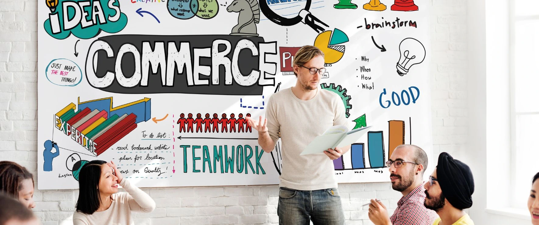 Top Digital Marketing Companies in India